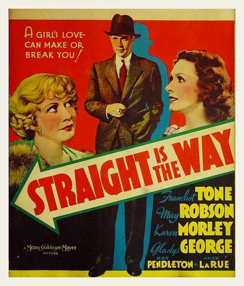 [HD] Straight Is the Way 1934 Film Entier Vostfr