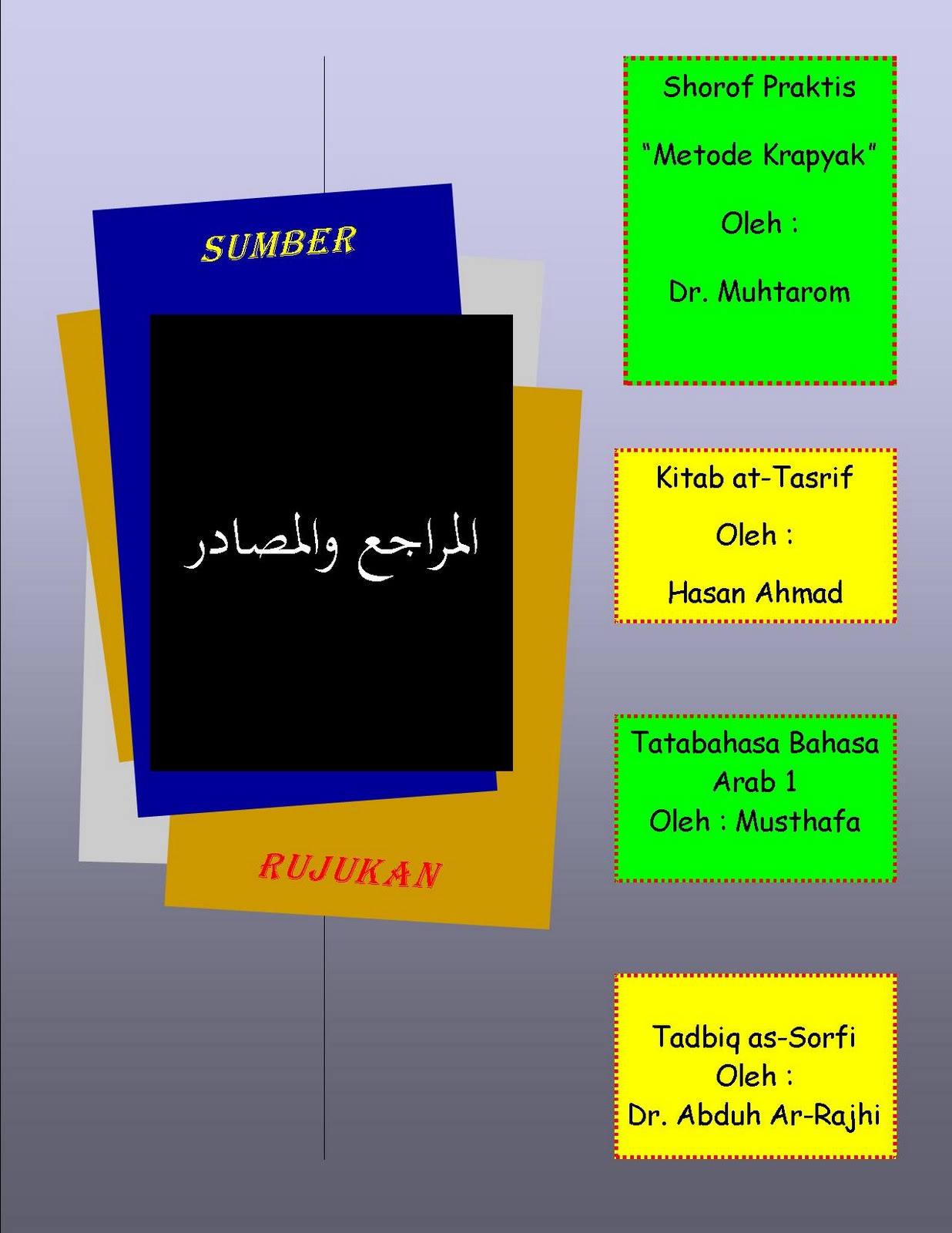 Pengajaran Bahasa Arab Berbantukan Komputer (AT49 