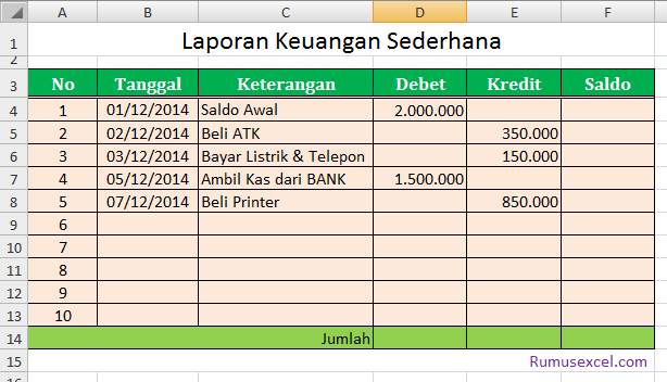 Cara Membuat Laporan Keuangan Sederhana dengan Excel