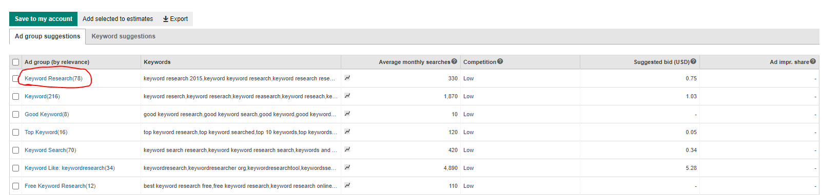 Bing Microsoft Keyword Tool nasıl kullanılır