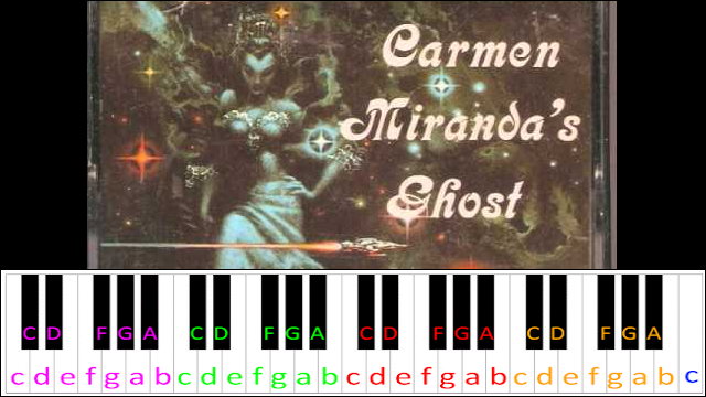 Some Kind of Hero by Leslie Fish (Carmen Miranda's Ghost 05) Piano / Keyboard Easy Letter Notes for Beginners