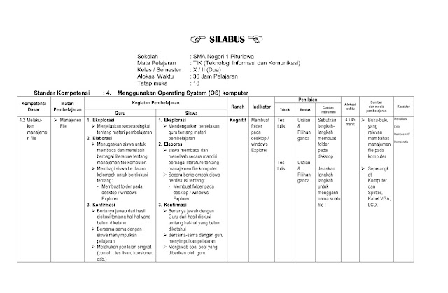 SILABUS Mapel TIK Kelas 10 Semester 2