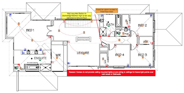 Standard Inclusion Plan