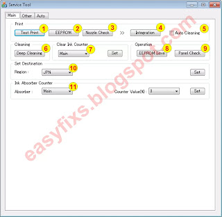 The function of the buttons in the Canon Service Tool v.3000