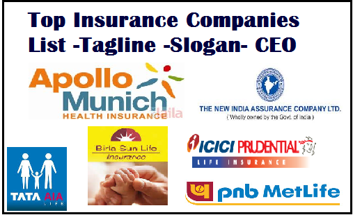 insurance company CEO- G. Srinivasan 8 SBI Life Insurance Company ...
