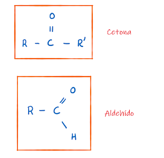 cetona-aldehido