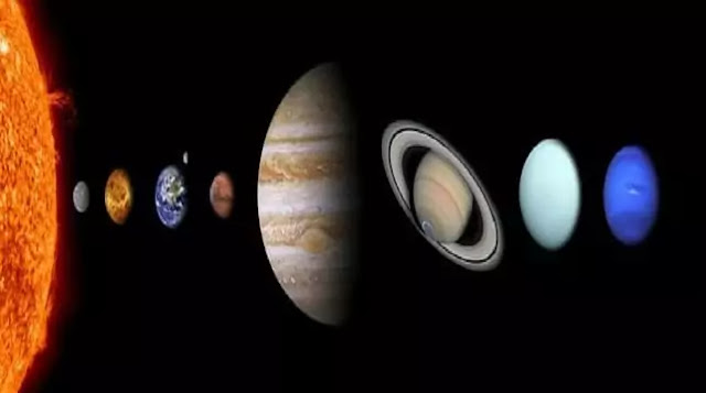 सौरमंडल में कितने ग्रह है? - How many planets are there in the solar system?