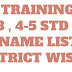 EE TRAINING 1-3 , 4-5 STD RP NAME LIST DISTRICT WISE