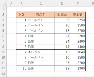 罫線をVBAで設定