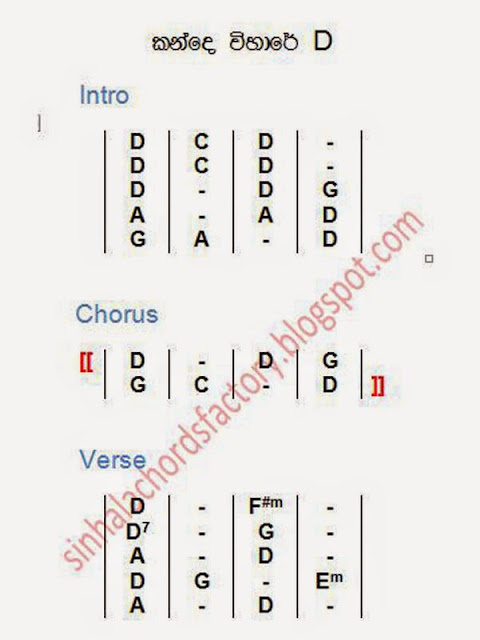 sinhala chords factory