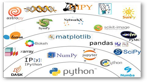 Python AI and Machine Learning for Production & Development [Free Online Course] - TechCracked