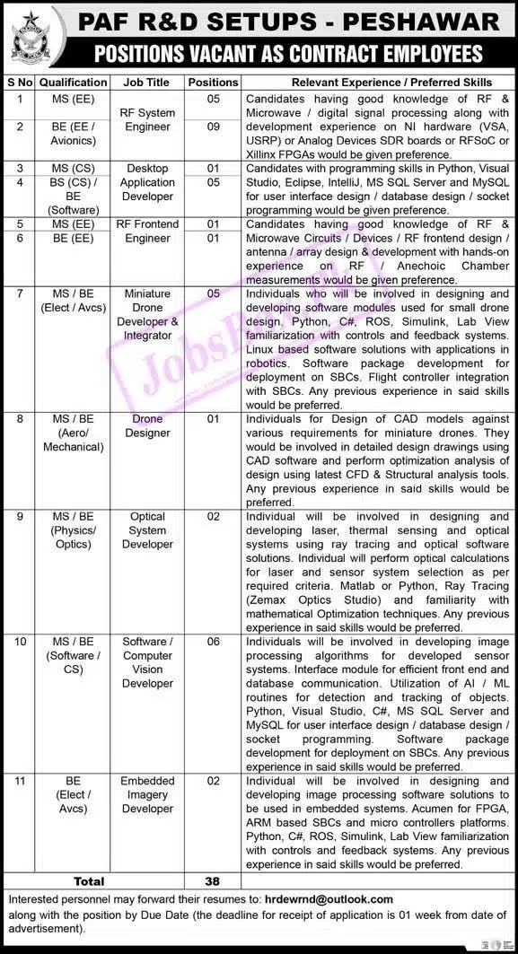 Join Pakistan Air Force PAF Jobs 2023 - Latest Advertisement