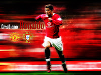 cristiano ronaldo wallpapers