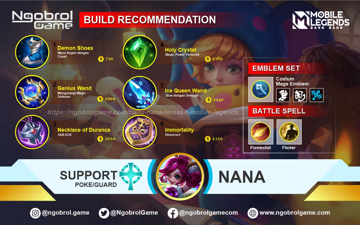 Build Nana Sick 2021 Mobile Legends