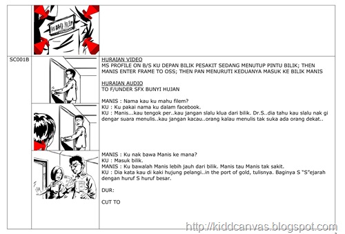 Storyboard 'Perempuan, Hujan dan Kematian'