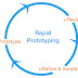 Metode Rapid Prototyping