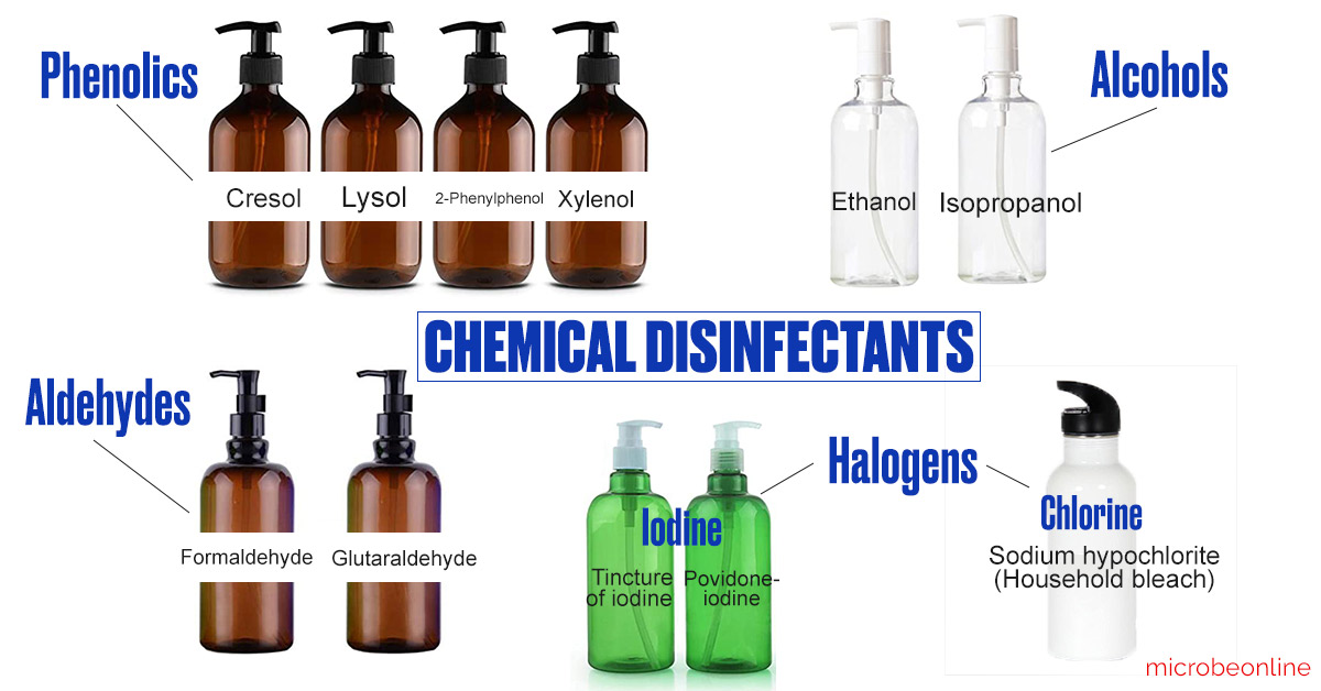 Utilise Chemicals and Disinfectant Agents