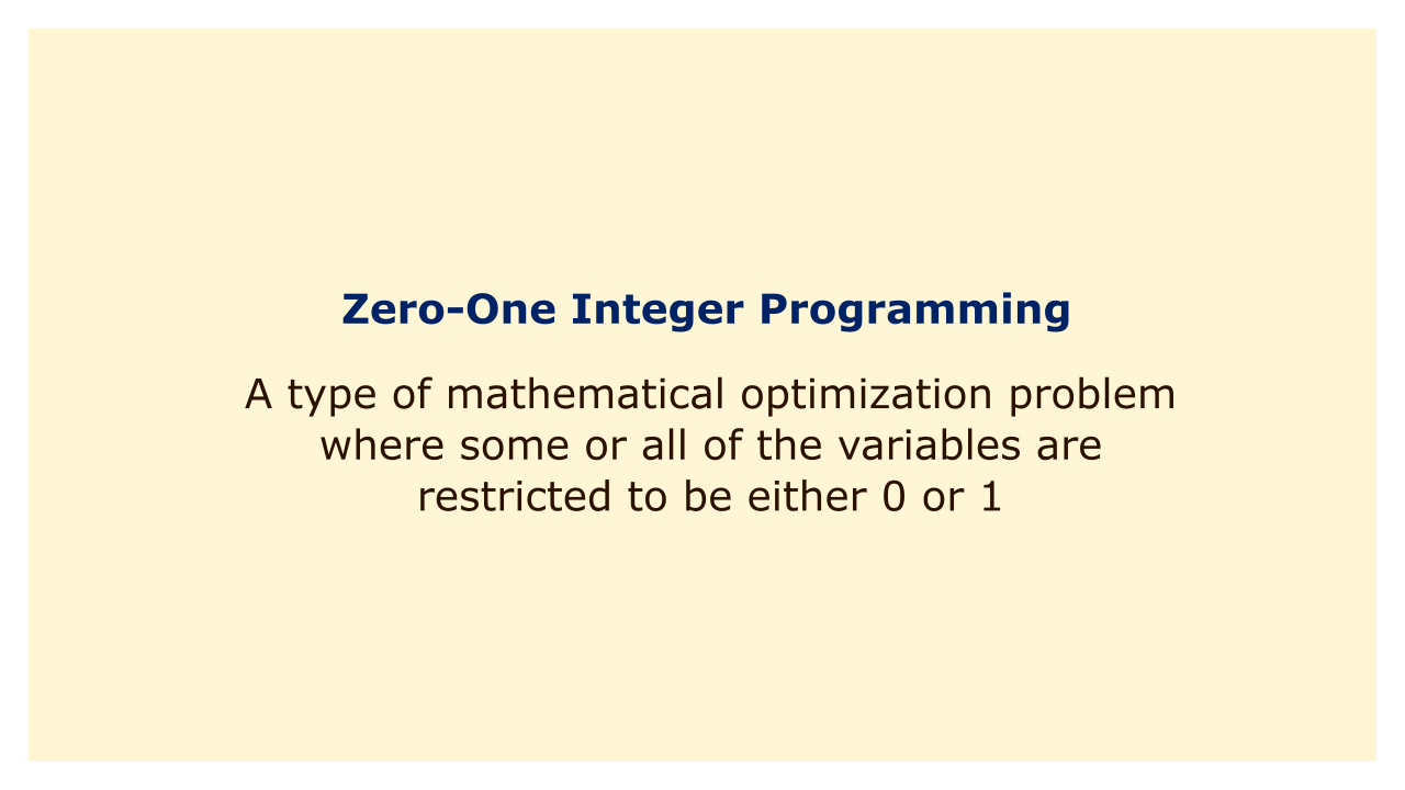 A type of mathematical optimization problem where some or all of the variables are restricted to be either 0 or 1.