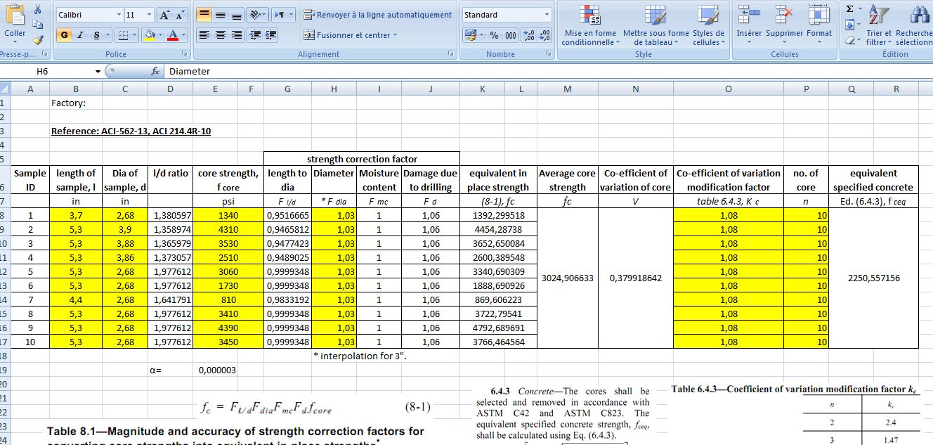 equivalent compressive strength of concrete calculation in ...