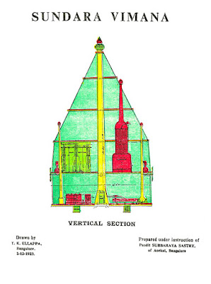 Sundara vimana vertical section