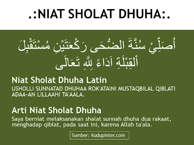 Niat Sholat Dhuha Arab, Latin, Terjemah, Artinya