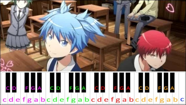 Bye bye yesterday (Assassination Classroom) Piano / Keyboard Easy Letter Notes for Beginners