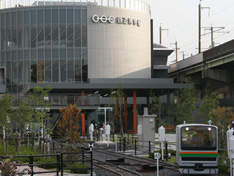 Saitama Railways Museum