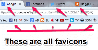 What is Favicon