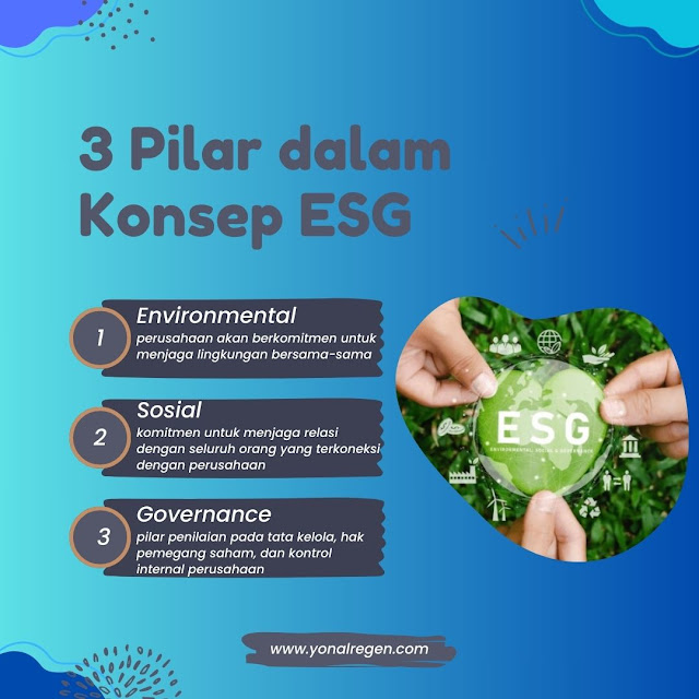3 konsep ESG