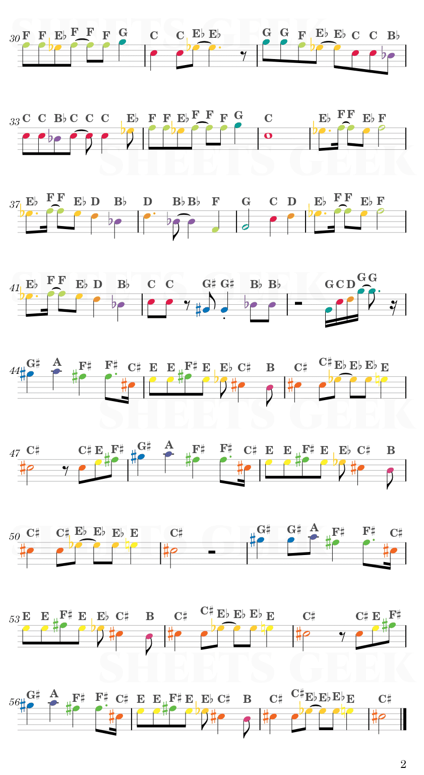 Resonance - Soul Eater Opening 1 Easy Sheet Music Free for piano, keyboard, flute, violin, sax, cello page 2