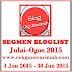 Segmen Bloglist Julai-Ogos 2015 by CN