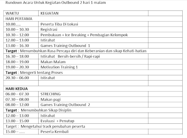 Outbound Citra Alam: Paket 2 Hari 1 Malam