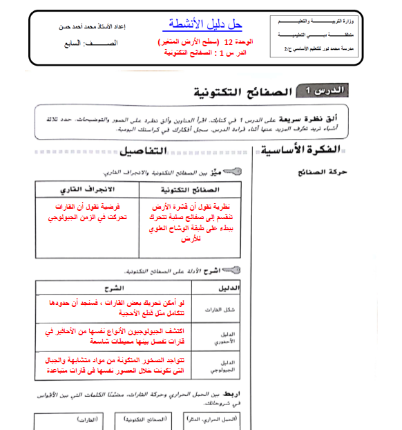 حل كتاب الأنشطة الصفائح التكتونية علوم