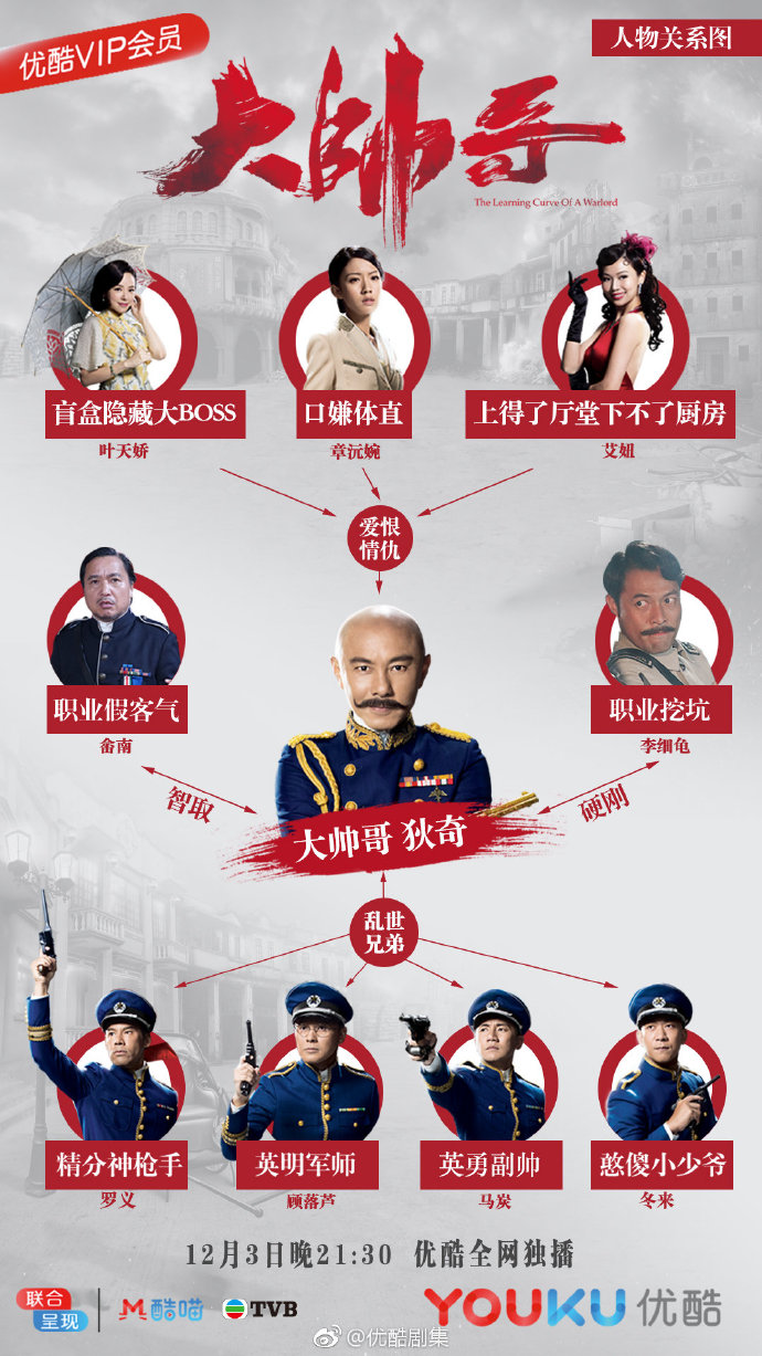 Drama: The Learning Curve of a Warlord | ChineseDrama.info