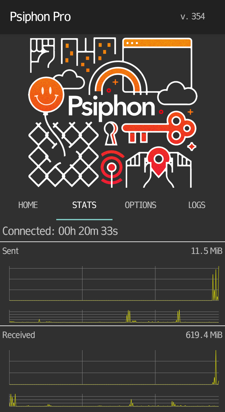 Psiphon PRO VPN 2022 Glo Nigeria Unlimited Free Browsing