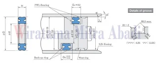 Sakagami RGU Seal Piston Seal hydraulic