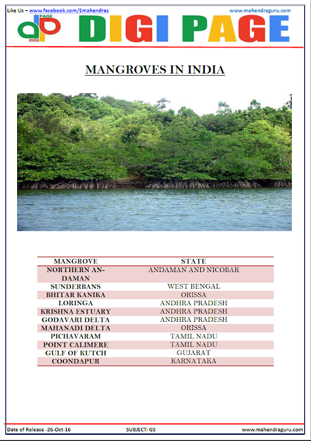  DP | Mangroves In India | 26 - Oct - 16