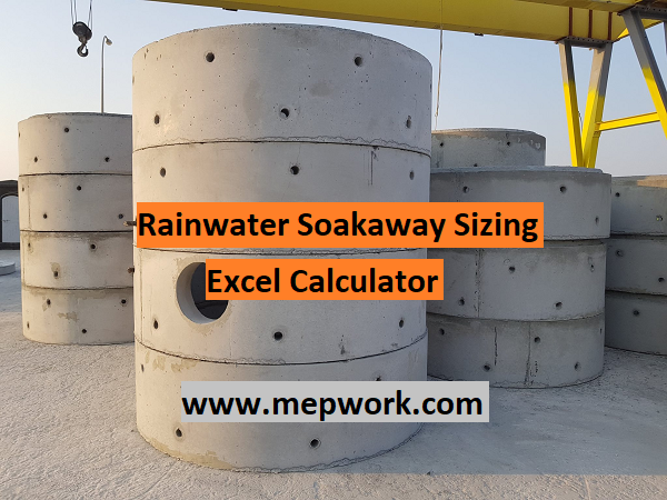 Rainwater Soakaway Sizing