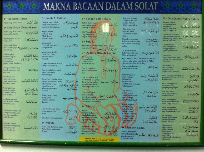 Terjemahan Bacaan Dalam Solat Pdf