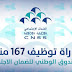 مباراة توظيف 167 منصبا بالصندوق الوطني للضمان الاجتماعي