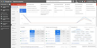 Google keyword Planner