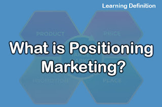 Positioning Marketing