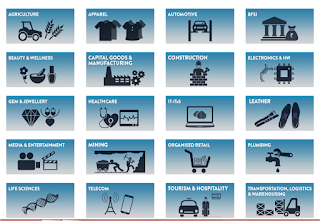 Sector wise NCS Career Information