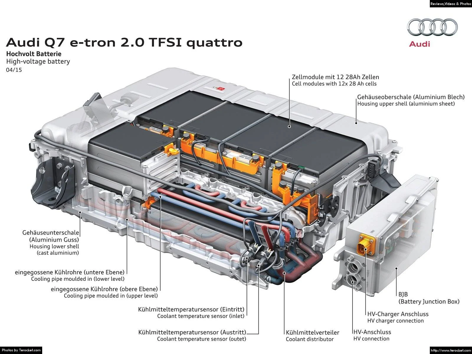 Hình ảnh xe ô tô Audi Q7 e-tron 2.0 TFSI quattro 2017 & nội ngoại thất