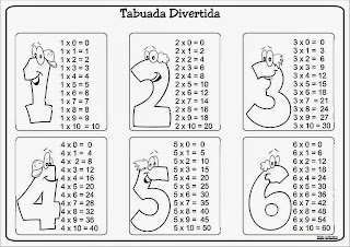 Tabuada de Multiplicação para Imprimir