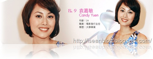 袁嘉敏 Candy Yuen