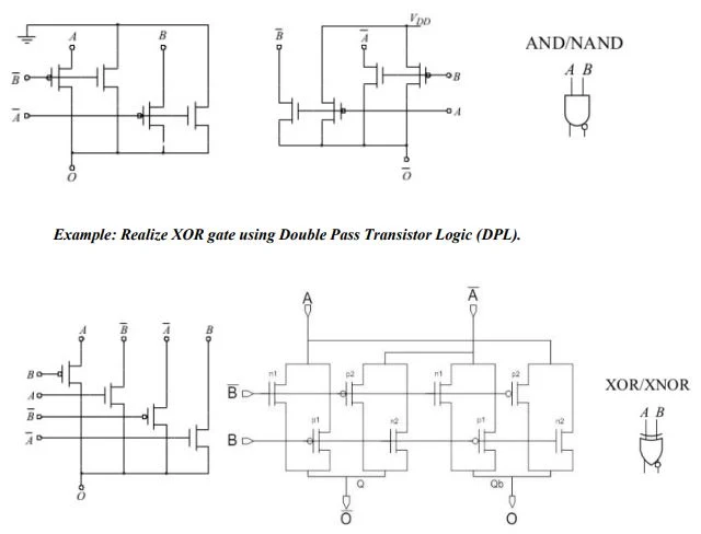 Realize XOR gate using Double Pass Transistor Logic (DPL)