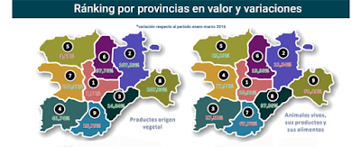 asesores económicos independientes 93-11 Javier Méndez Lirón