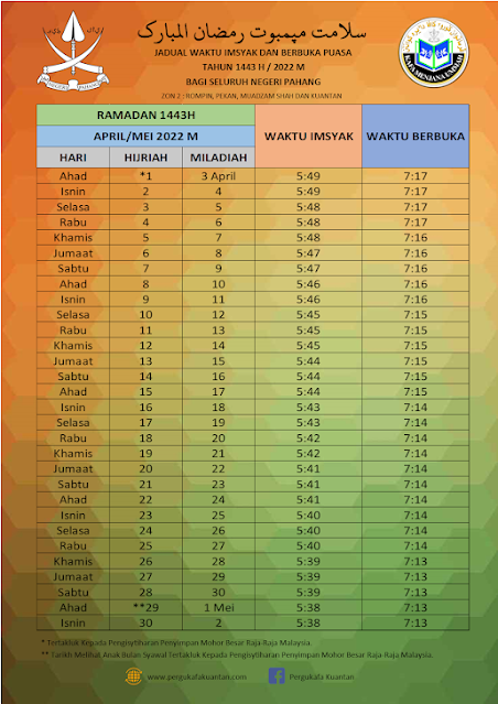 jadual berbuka puasa