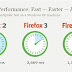 Browsing Ngebut dengan FireFox 3.5